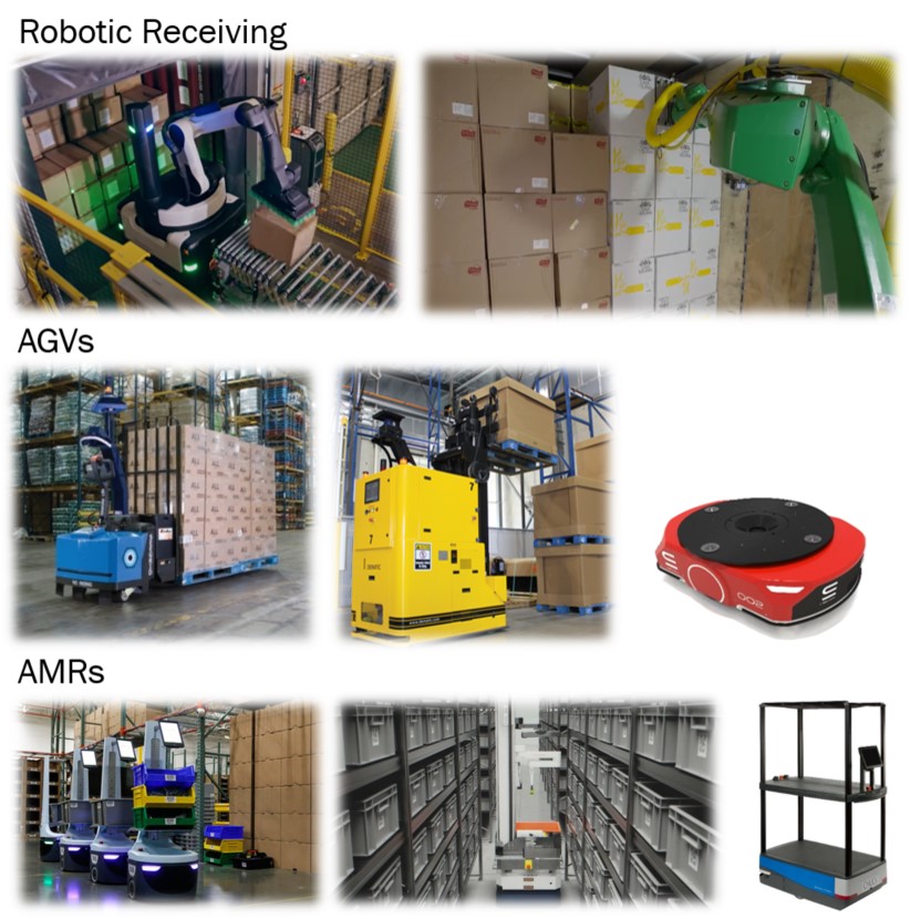 types of robotics